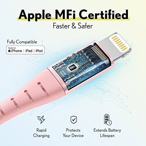 Apple MFi Certified  
Faster & Safer  

Fully Compatible  
Made for iPhone | iPad | iPod  

- Rapid Charging  
- Protects Your Device  
- Extends Battery Lifespan