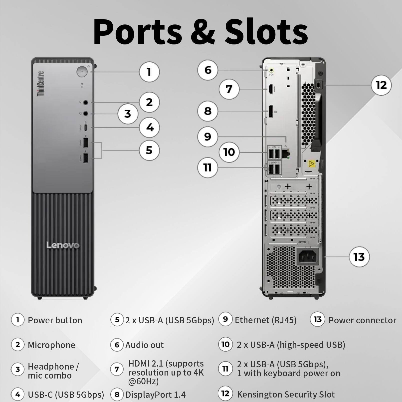 Ports & Slots

1. Power button
2. Microphone
3. Headphone / mic combo
4. USB-C (USB 5Gbps)
5. 2 x USB-A (USB 5Gbps)
6. Audio out
7. HDMI 2.1 (supports resolution up to 4K @60Hz)
8. DisplayPort 1.4
9. Ethernet (RJ45)
10. 2 x USB-A (high-speed USB)
11. 2 x USB-A (USB 5Gbps), 1 with keyboard power on
12. Kensington Security Slot
13. Power connector