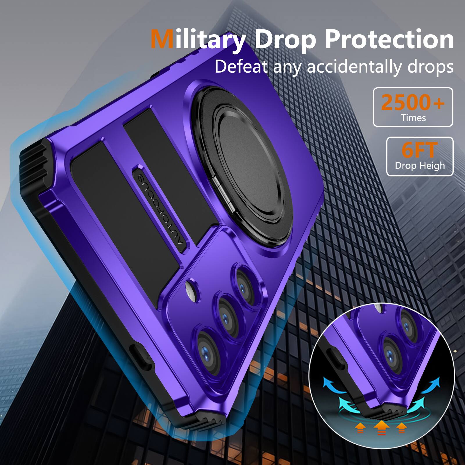 Military Drop Protection  
Defeat any accidentally drops  
2500+ Times  
6FT Drop Height