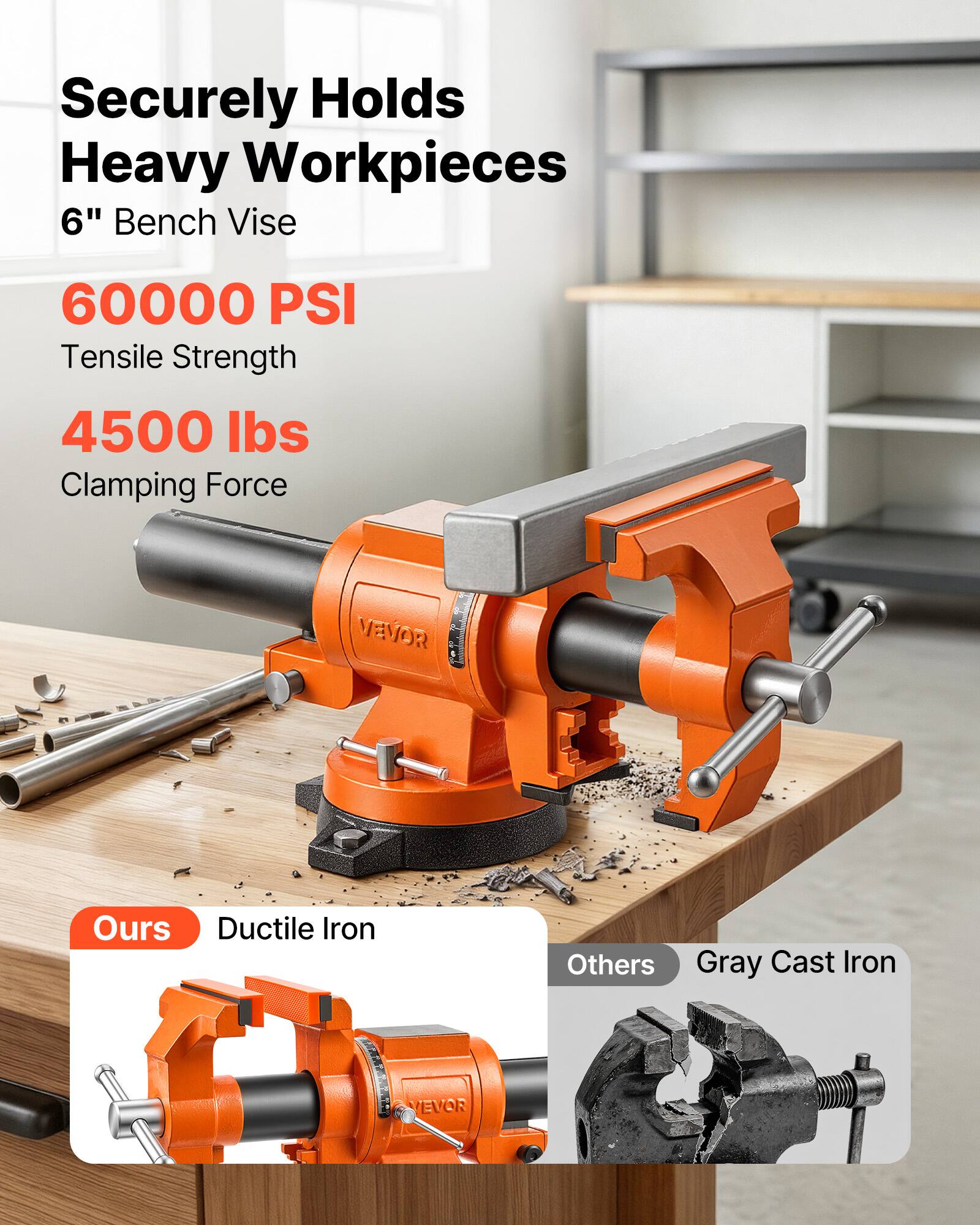 Securely Holds Heavy Workpieces  
6" Bench Vise  
60000 PSI Tensile Strength  
4500 lbs Clamping Force  

VEVOR  
Ours: Ductile Iron  
Others: Gray Cast Iron