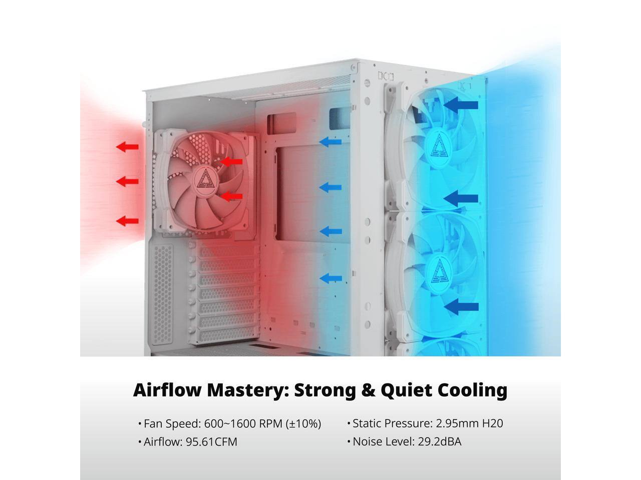 Airflow Mastery: Strong & Quiet Cooling

- Fan Speed: 600~1600 RPM (±10%)
- Airflow: 95.61 CFM
- Static Pressure: 2.95mm H2O
- Noise Level: 29.2 dBA