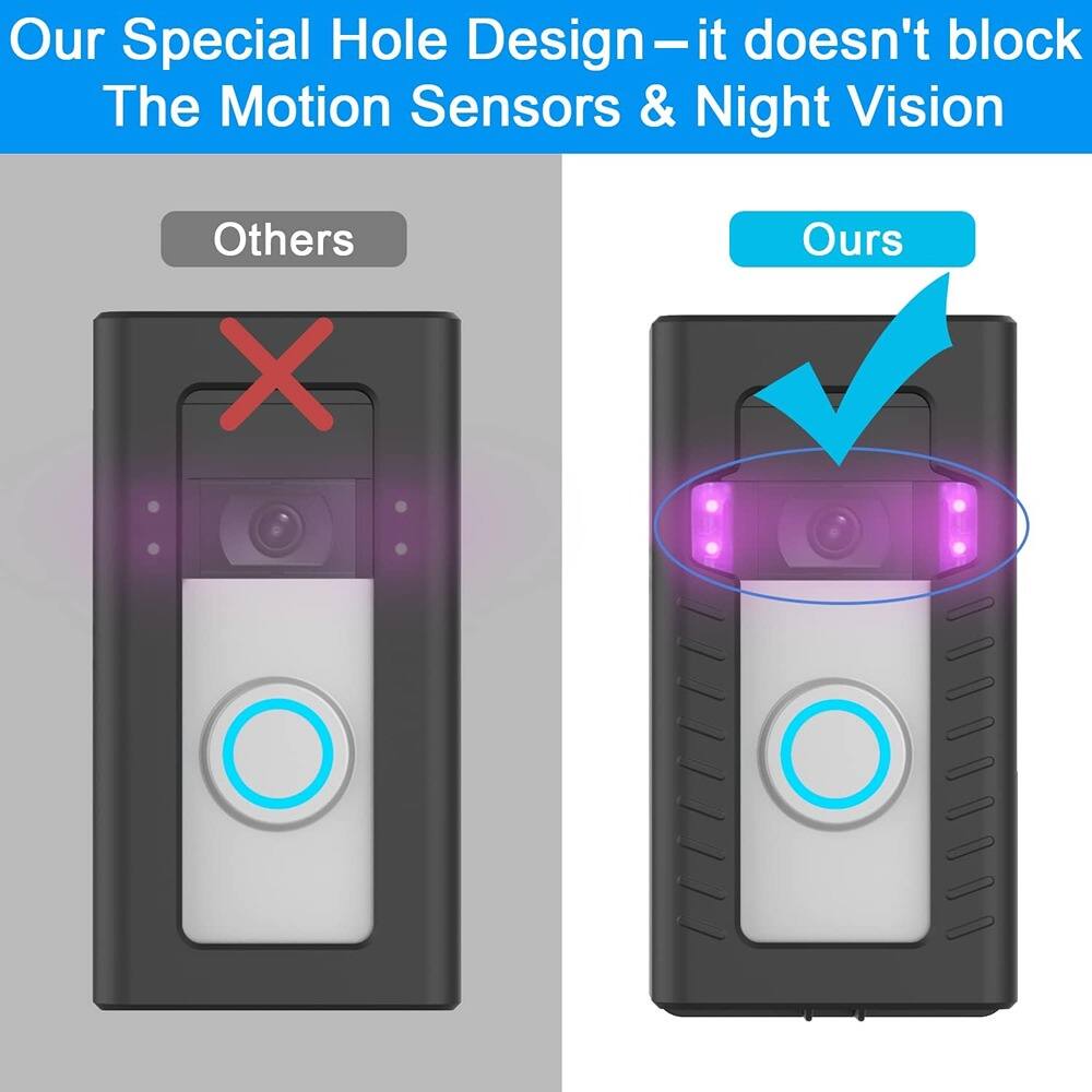 Our Special Hole Design— it doesn't block The Motion Sensors & Night Vision

Others

Ours