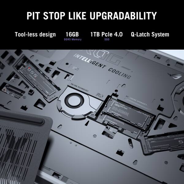 PIT STOP LIKE UPGRADEABILITY

Tool-less design
16GB DDR4 Memory
1TB PCIe 4.0 SSD
Q-Latch System

INTELLIGENT COOLING
TRI-FAN TECHNOLOGY

PP PARING LATI UPGRADES
EPPICIENCY
SO-DIMM
SAME
H EFFICIERET