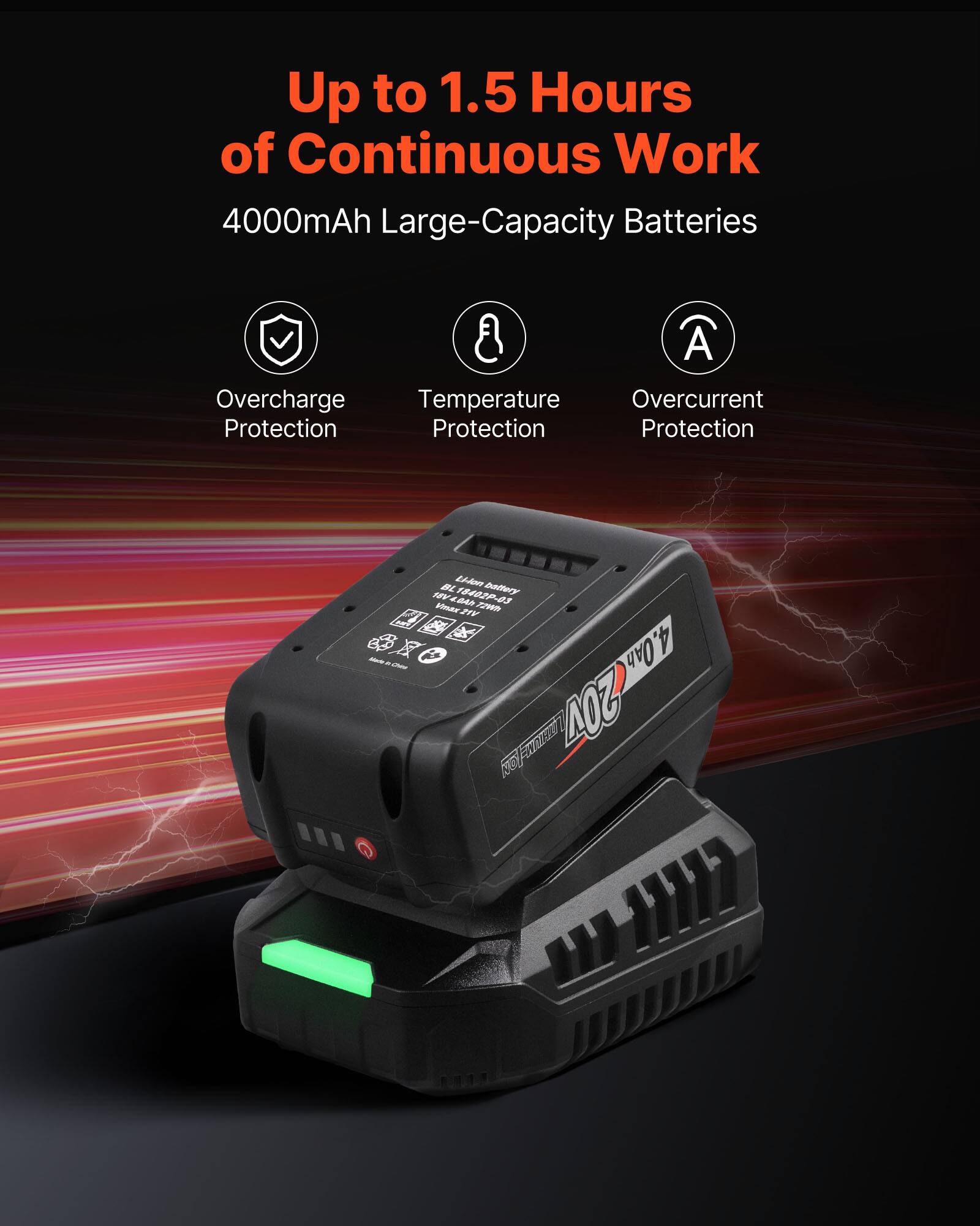 Up to 1.5 Hours of Continuous Work

4000mAh Large-Capacity Batteries

- Overcharge Protection
- Temperature Protection
- Overcurrent Protection