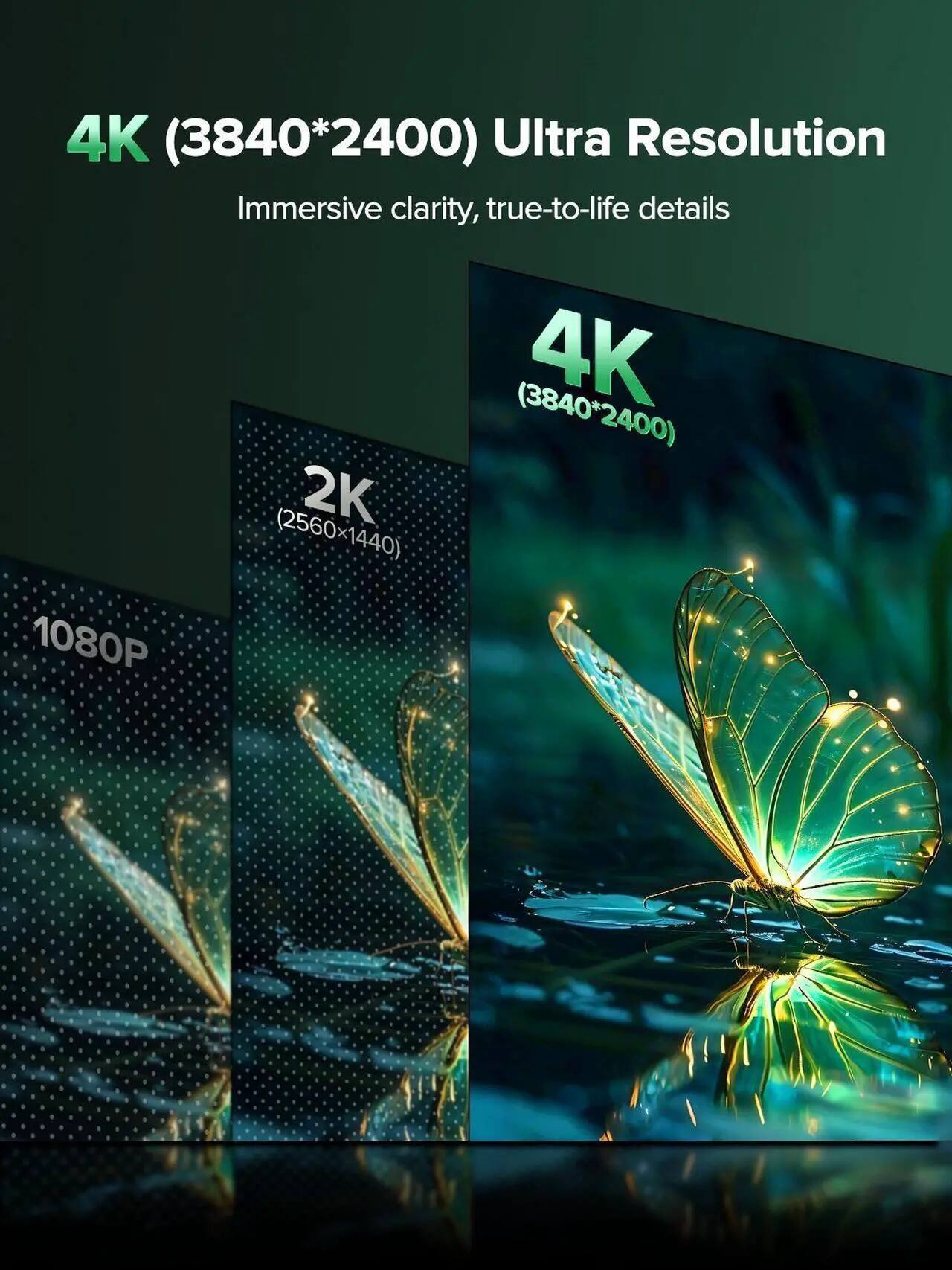 4K (3840*2400) Ultra Resolution  
Immersive clarity, true-to-life details  

1080P  
2K (2560x1440)  
4K (3840*2400)