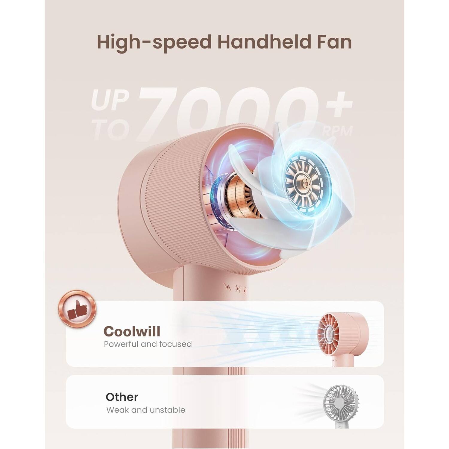 High-speed Handheld Fan

UP TO 7000+ RPM

Coolwill
Powerful and focused

Other
Weak and unstable