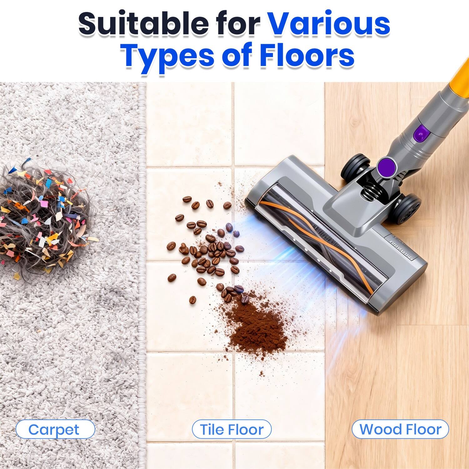 Suitable for Various Types of Floors

- Carpet
- Tile Floor
- Wood Floor