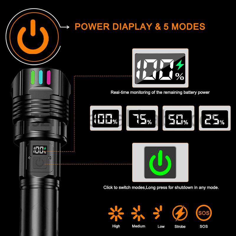 POWER DISPLAY & 5 MODES

Real-time monitoring of the remaining battery power
100% 75% 50% 25%

Click to switch modes, Long press for shutdown in any mode.

High Medium Low Strobe SOS