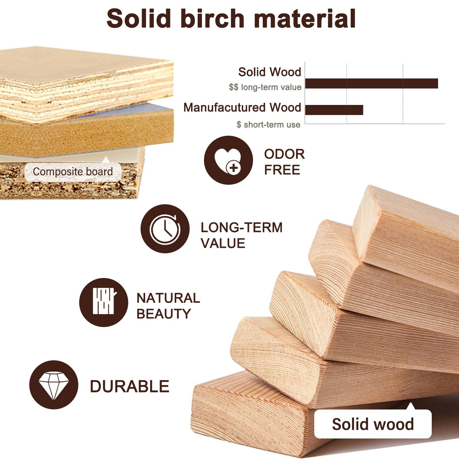 Solid birch material

Solid Wood $$ long-term value  
Manufactured Wood $ short-term use

Composite board  
ODOR FREE  
LONG-TERM VALUE  
NATURAL BEAUTY  
DURABLE  

Solid wood