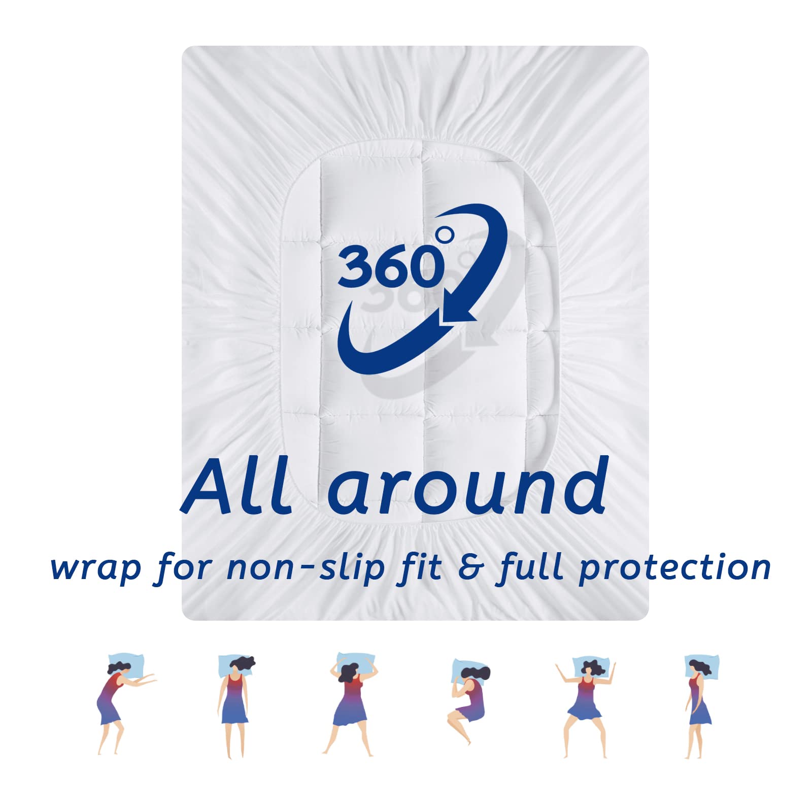 360° All around wrap for non-slip fit & full protection