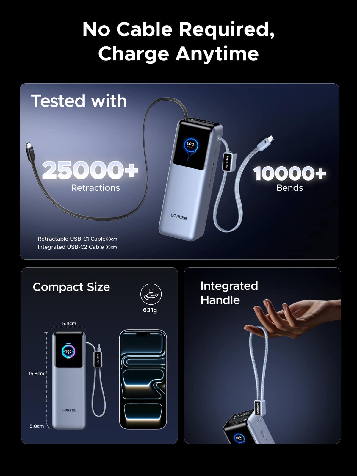 UGREEN - Nexode 200W 25,000mAh Power Bank with 2 Built-in Ca