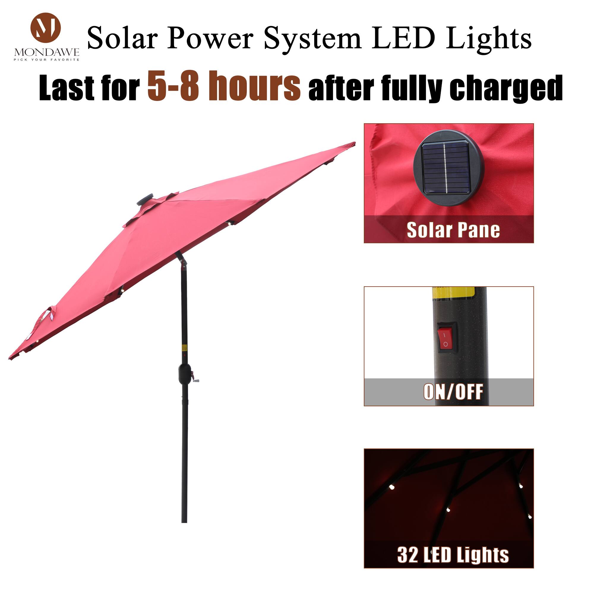 Solar Power System LED Lights  
Last for 5-8 hours after fully charged  

Solar Pane  
ON/OFF  
32 LED Lights