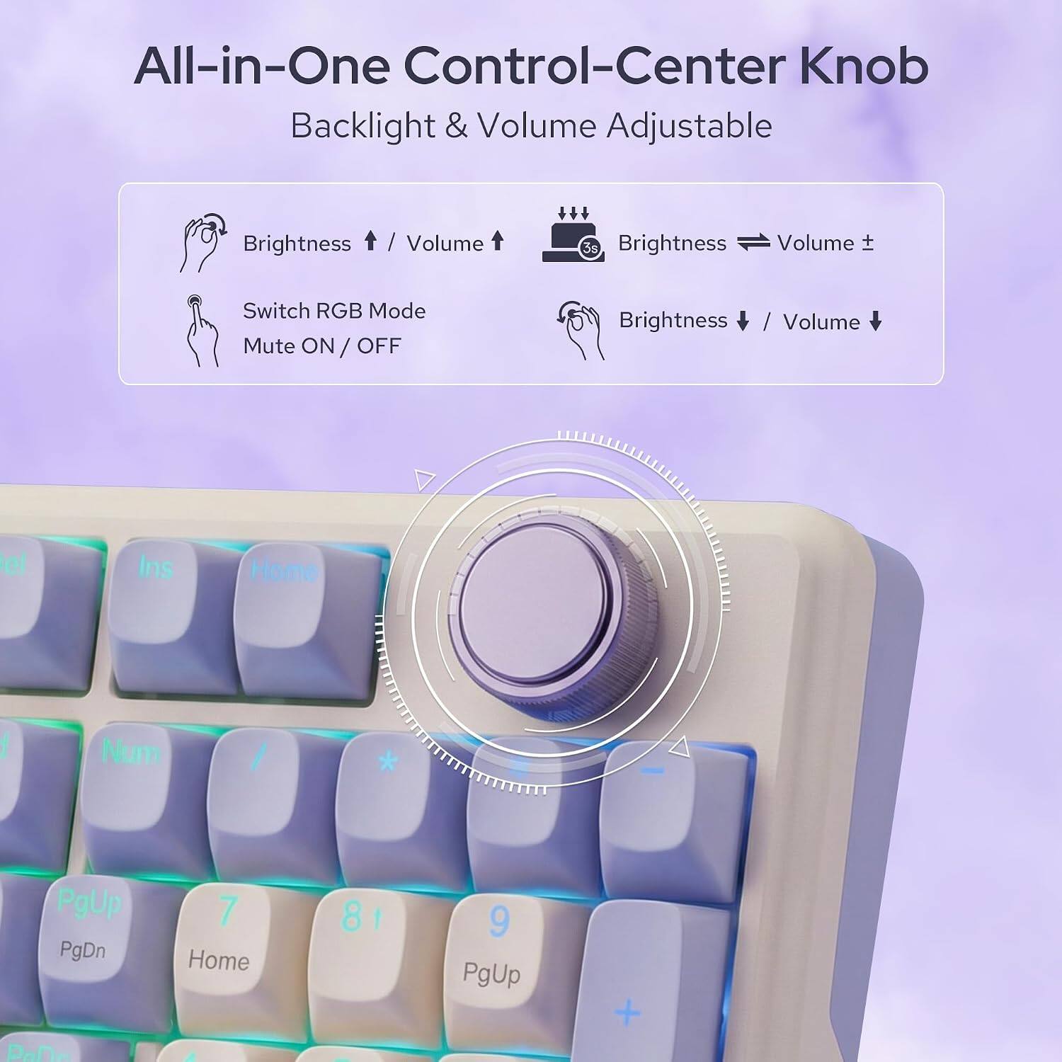 All-in-One Control-Center Knob  
Backlight & Volume Adjustable

Brightness / Volume  
Brightness Volume +  
Switch RGB Mode Mute ON / OFF  
Brightness / Volume  

Ins  
Home  
Num  
PgUp PgDn  
7 Home  
8 1  
9 PgUp