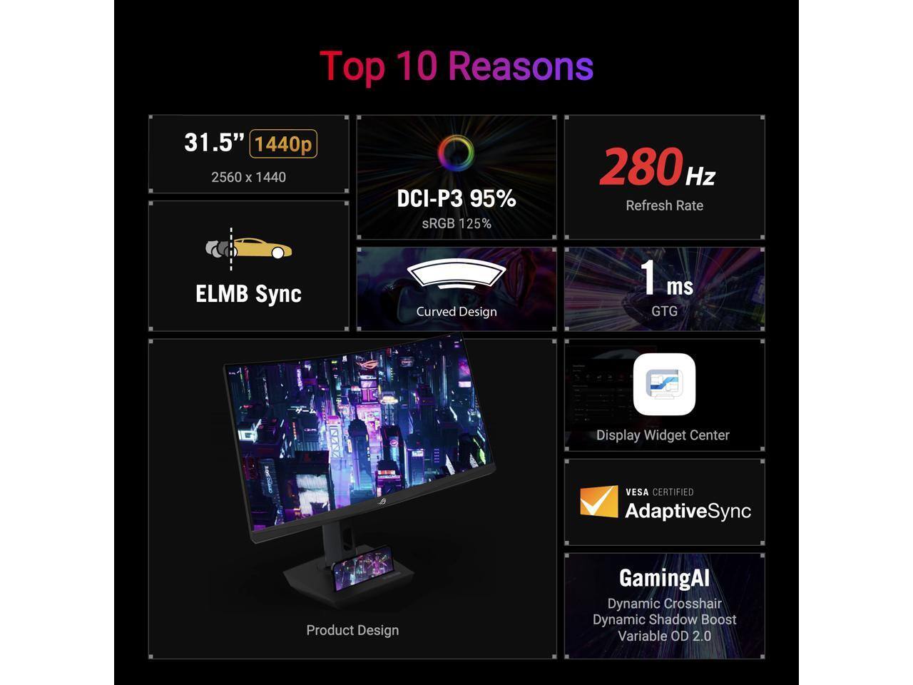 Top 10 Reasons

- 31.5" 1440p (2560 x 1440)
- DCI-P3 95% sRGB 125%
- 280 Hz Refresh Rate
- 1 ms GTG
- ELMB Sync
- Curved Design
- Display Widget Center
- VESA CERTIFIED AdaptiveSync
- Product Design
- GamingAI (Dynamic Crosshair, Dynamic Shadow Boost, Variable OD 2.0)