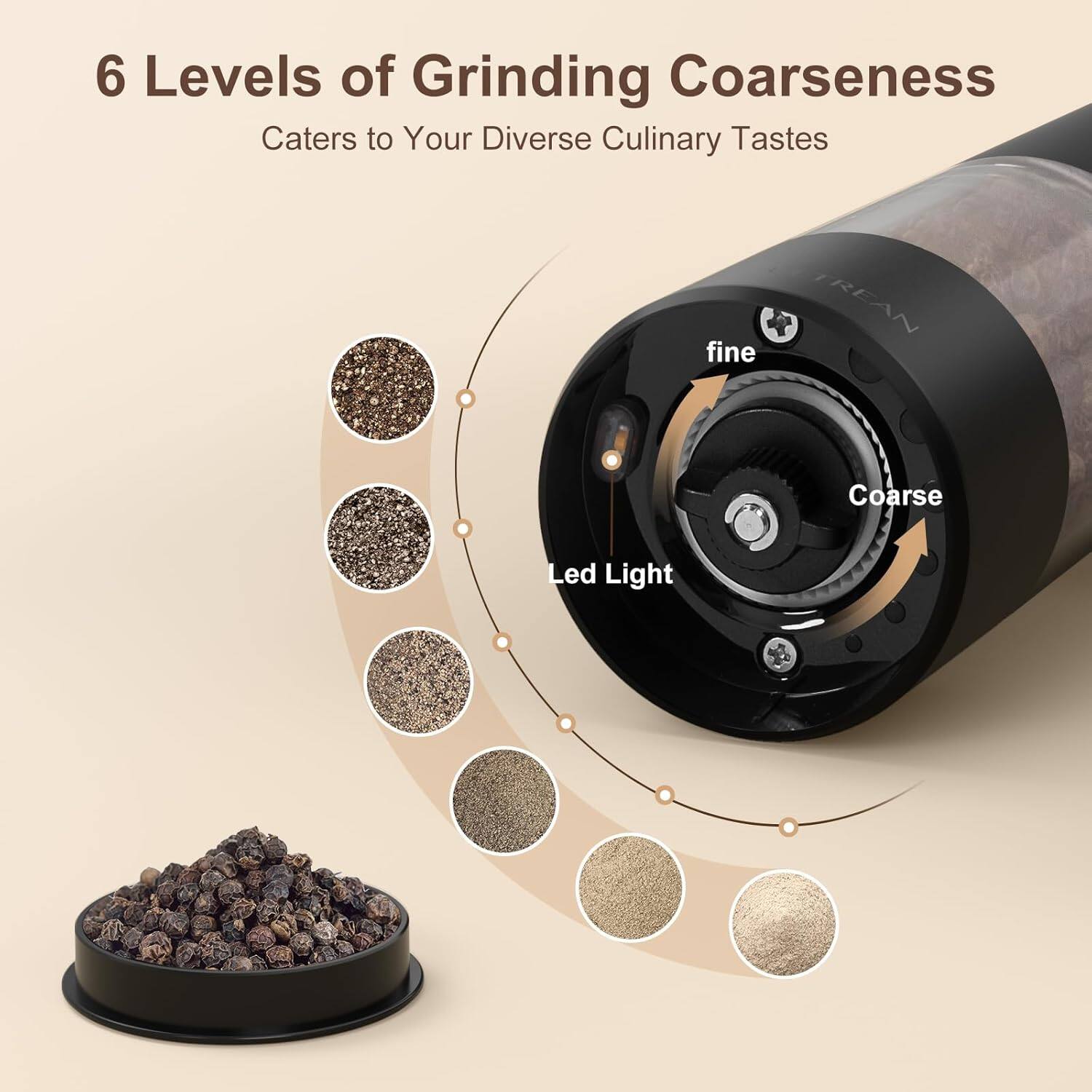 6 Levels of Grinding Coarseness  
Caters to Your Diverse Culinary Tastes  

fine  
Coarse  
Led Light