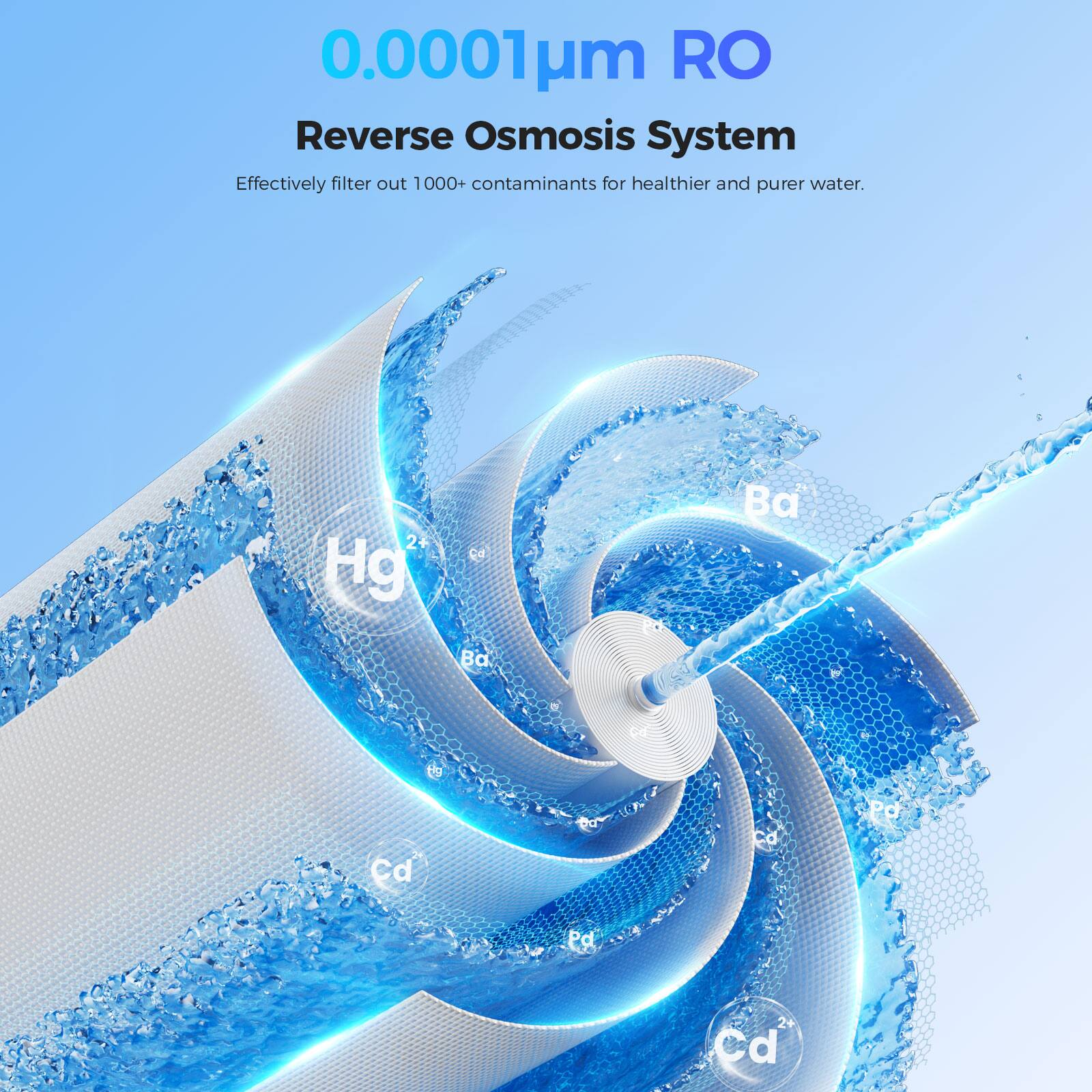 0.0001 µm RO Reverse Osmosis System  
Effectively filter out 1000+ contaminants for healthier and purer water.  
Hg²⁺, Ba²⁺, Cd²⁺, Po²⁺, Pd²⁺