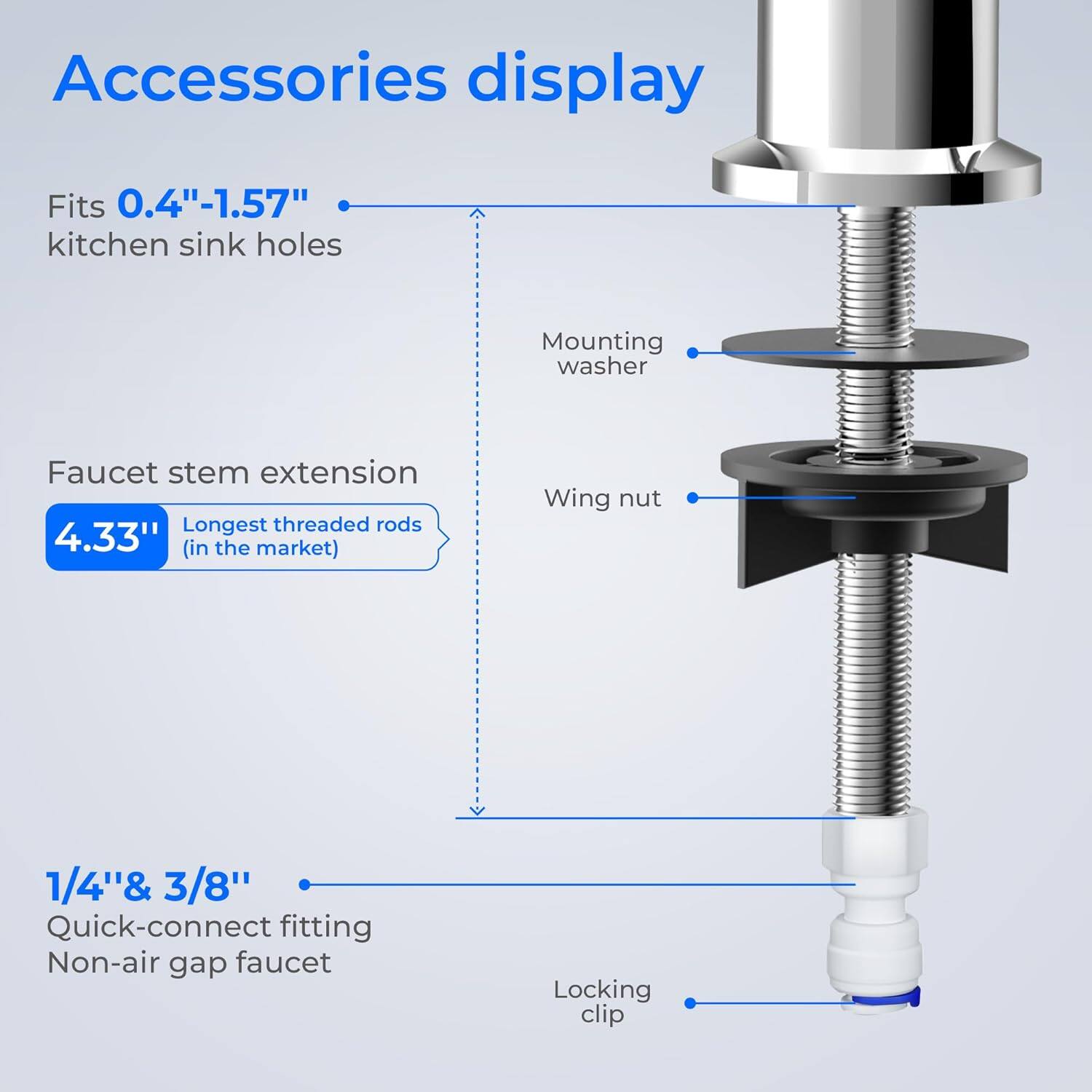 Accessories display

- Fits 0.4"-1.57" kitchen sink holes
- Mounting washer
- Faucet stem extension
  - 4.33" (Longest threaded rods in the market)
- Wing nut
- 1/4" & 3/8" Quick-connect fitting
- Non-air gap faucet
- Locking clip