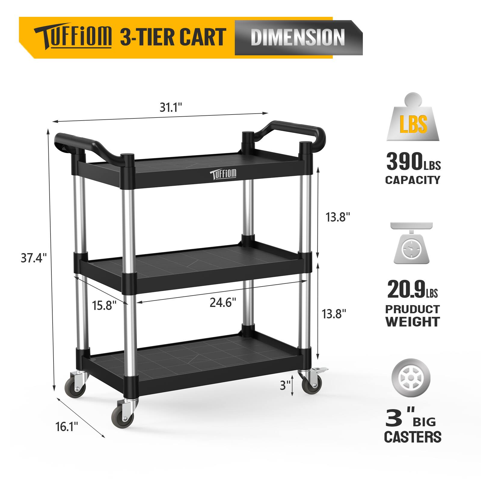 TUFFiom 3-TIER CART  
DIMENSION  
31.1" L x 37.4" W x 16.1" H  
390 LBS CAPACITY  
20.9 LBS PRODUCT WEIGHT  
3" BIG CASTERS