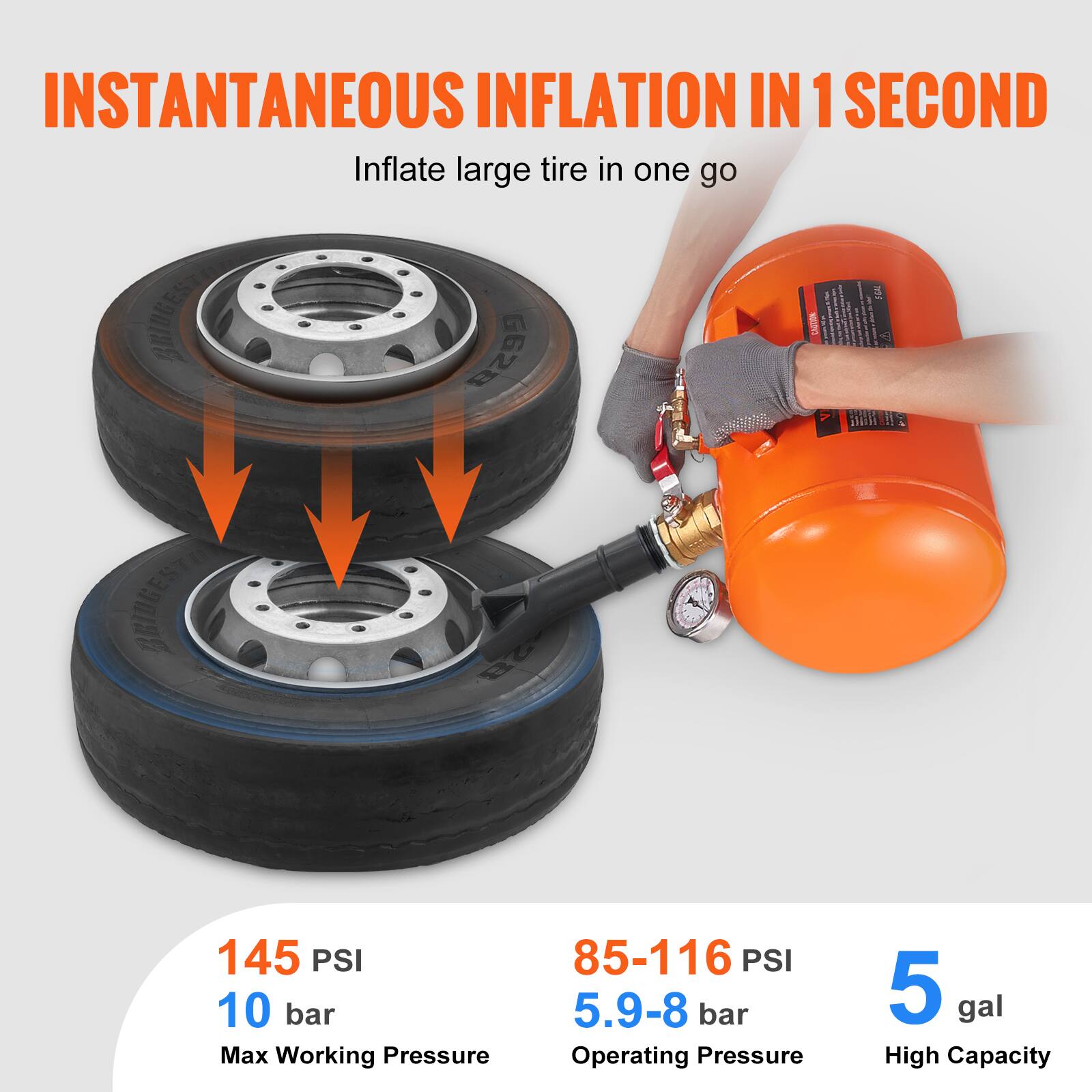 INSTANTANEOUS INFLATION IN 1 SECOND  
Inflate large tire in one go  

145 PSI  
10 bar  
Max Working Pressure  

85-116 PSI  
5.9-8 bar  
Operating Pressure  

5 gal  
High Capacity