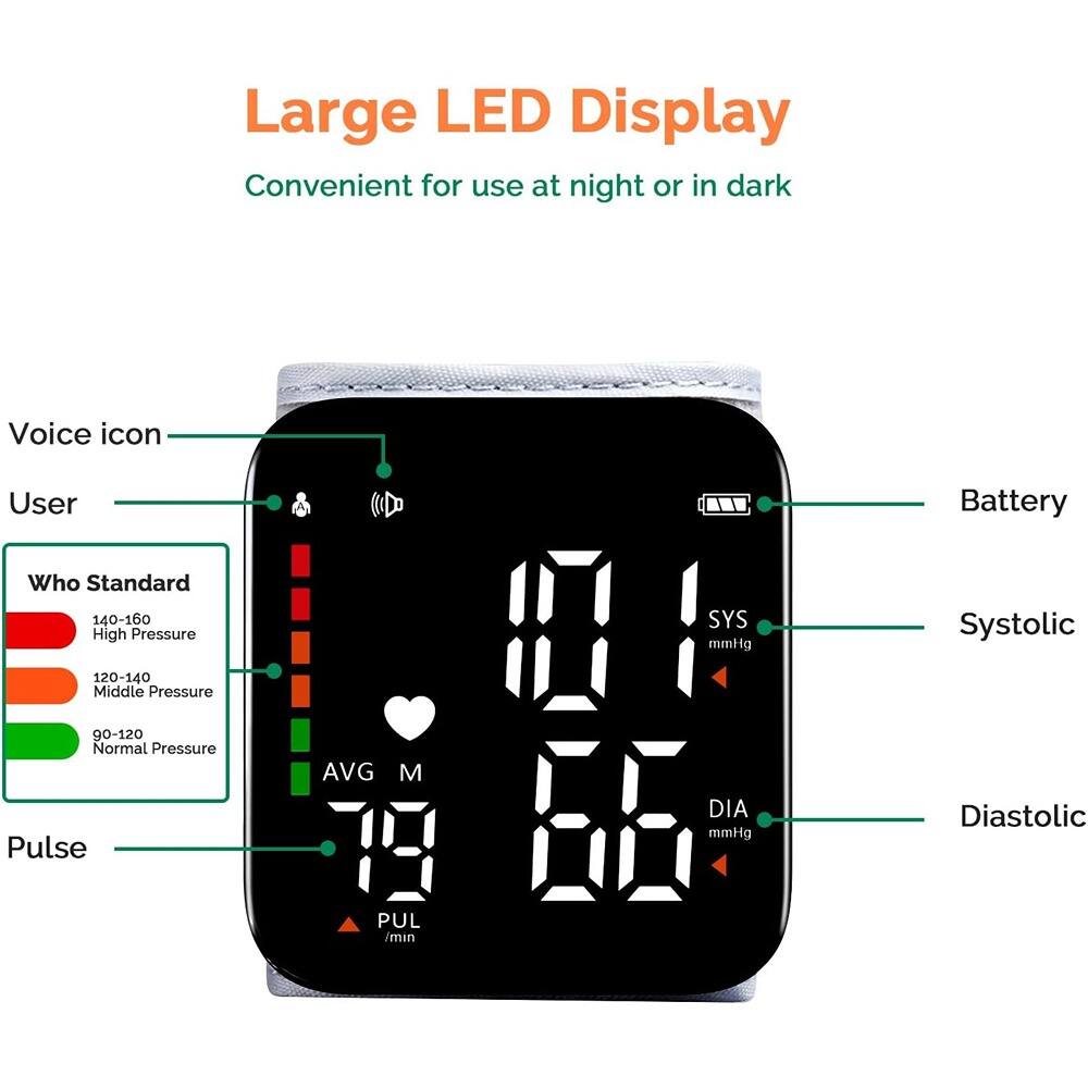 Large LED Display  
Convenient for use at night or in dark  

- Voice icon  
- User  
- Battery  
- Pulse  
- Who Standard  
  - 140-160 High Pressure  
  - 120-140 Middle Pressure  
  - 90-120 Normal Pressure  
- Systolic (SYS) mmHg  
- Diastolic (DIA) mmHg  
- AVG M  
- Pulse (PUL) /min