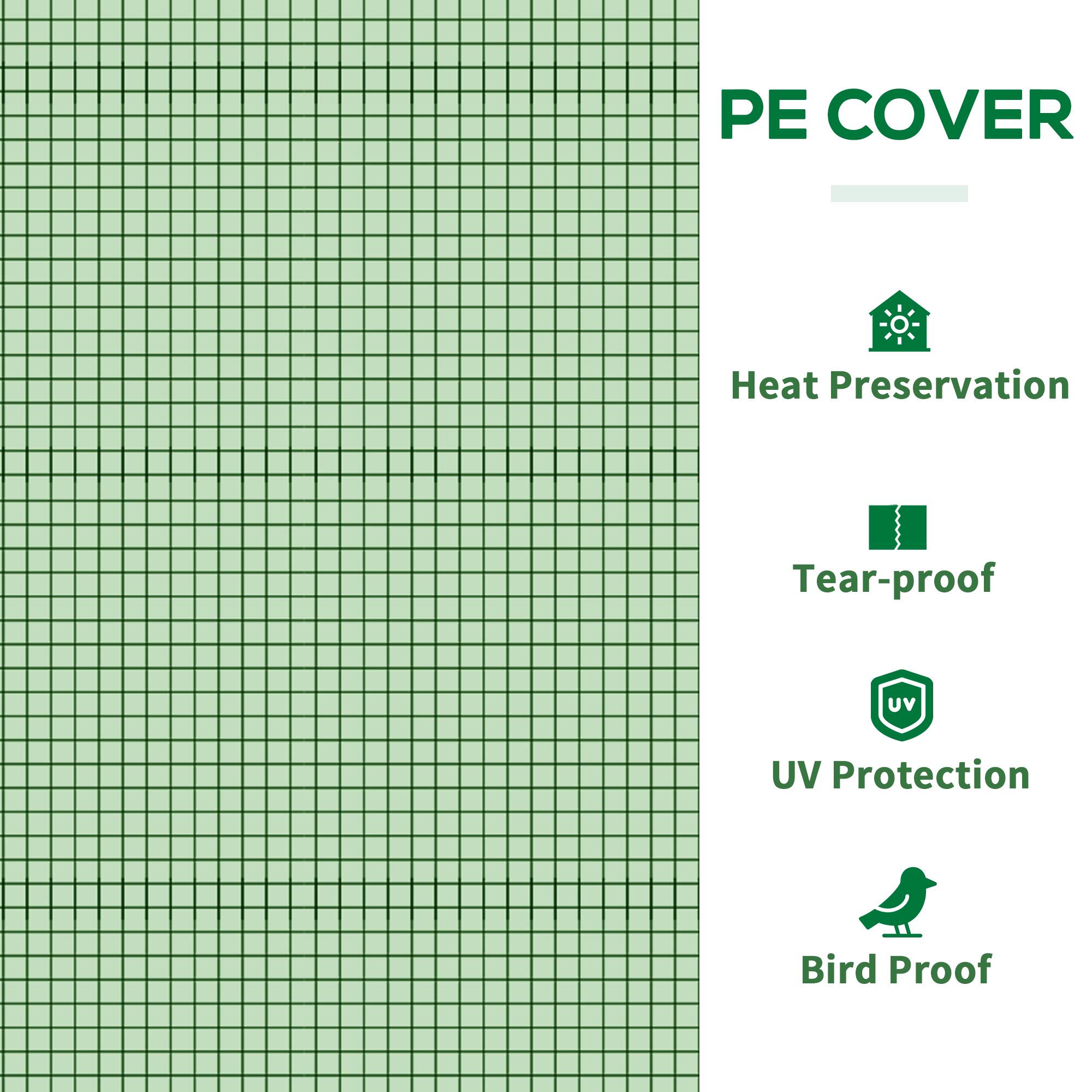 PE COVER  
Heat Preservation  
Tear-proof  
UV Protection  
Bird Proof