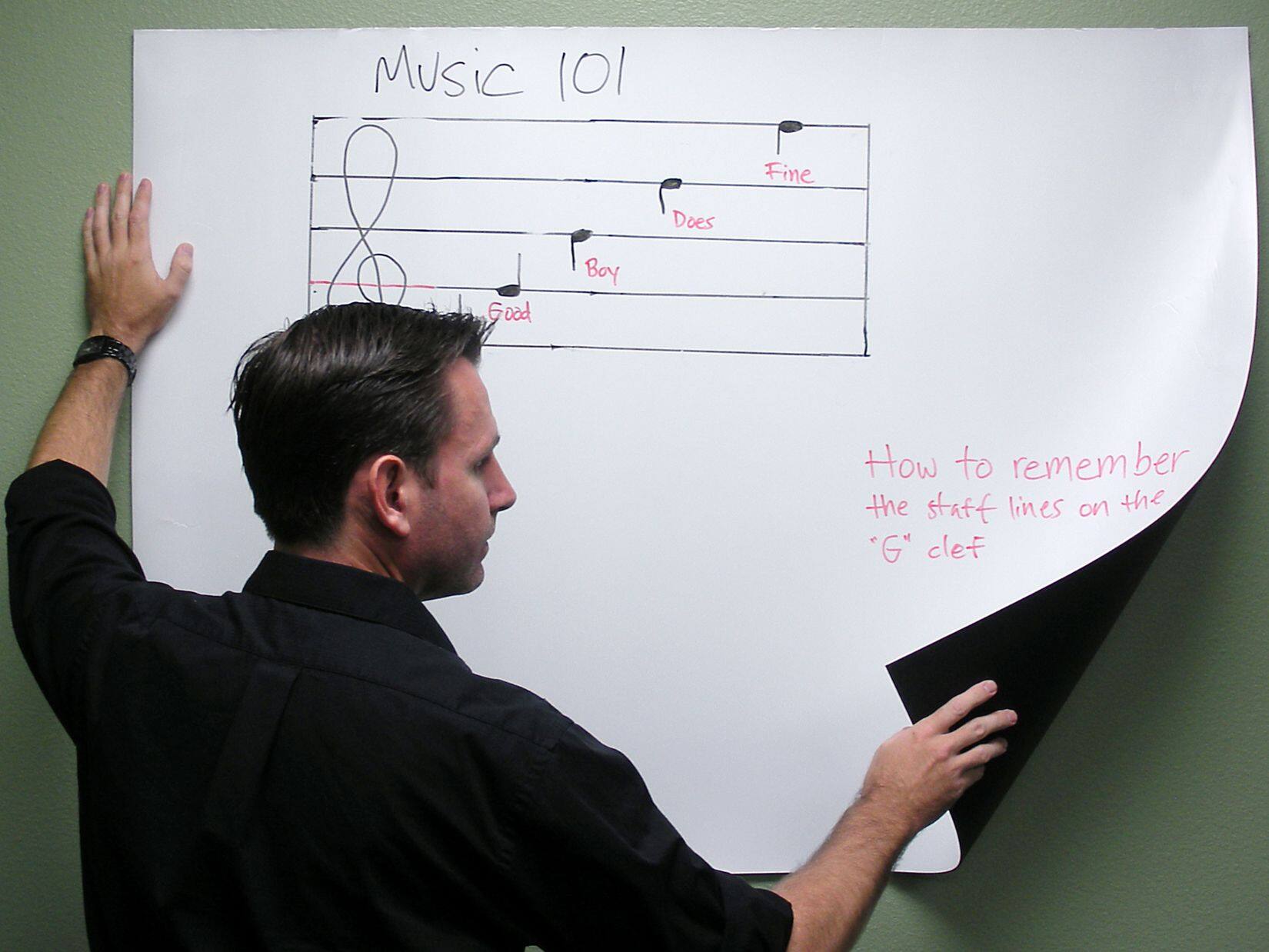 Music 101

How to remember the staff lines on the "G" clef

Fine  
Does  
Boy  
Good