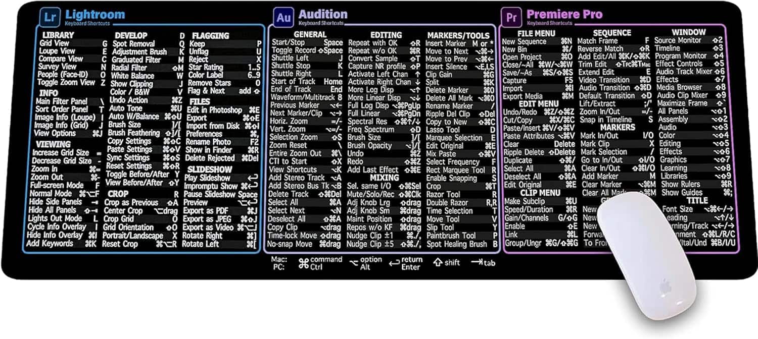 Designfullprint - Adobe Shortcuts Mouse Pad – Lightroom, Audition & Premiere Quick Key Desk Mat for Editors - Multicolor