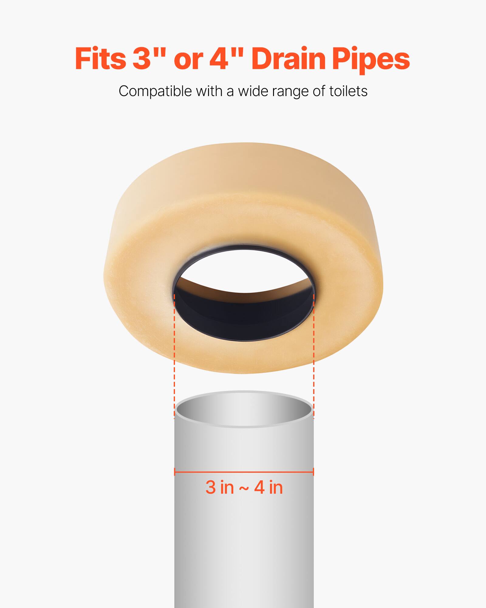 Fits 3" or 4" Drain Pipes  
Compatible with a wide range of toilets  

3 in ~ 4 in