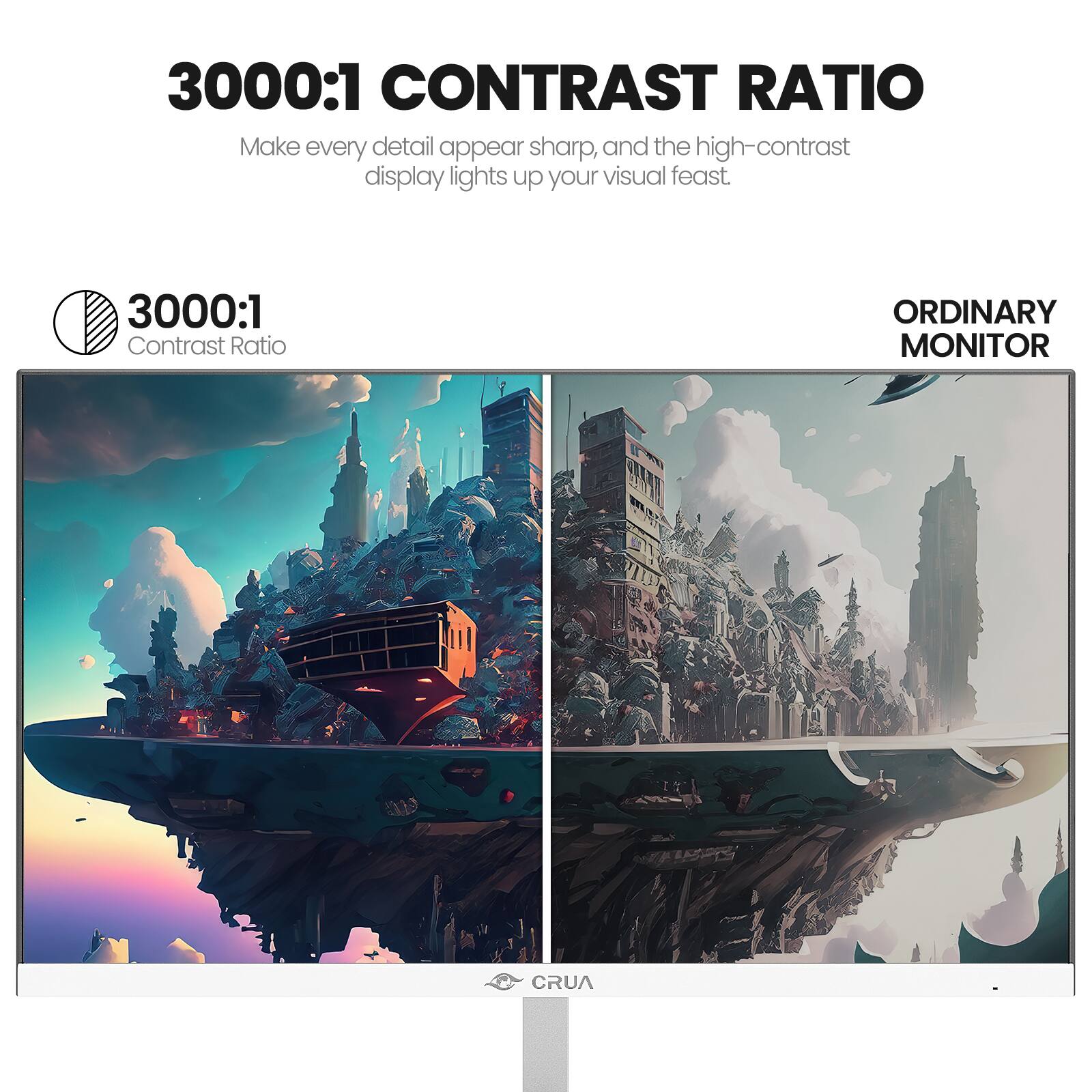 3000:1 Contrast Ratio

Make every detail appear sharp, and the high-contrast display lights up your visual feast.

3000:1
Contrast Ratio

ORDINARY MONITOR