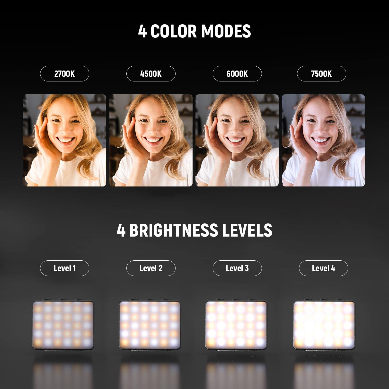 4 COLOR MODES  
2700K 4500K 6000K 7500K  

4 BRIGHTNESS LEVELS  
Level 1 Level 2 Level 3 Level 4