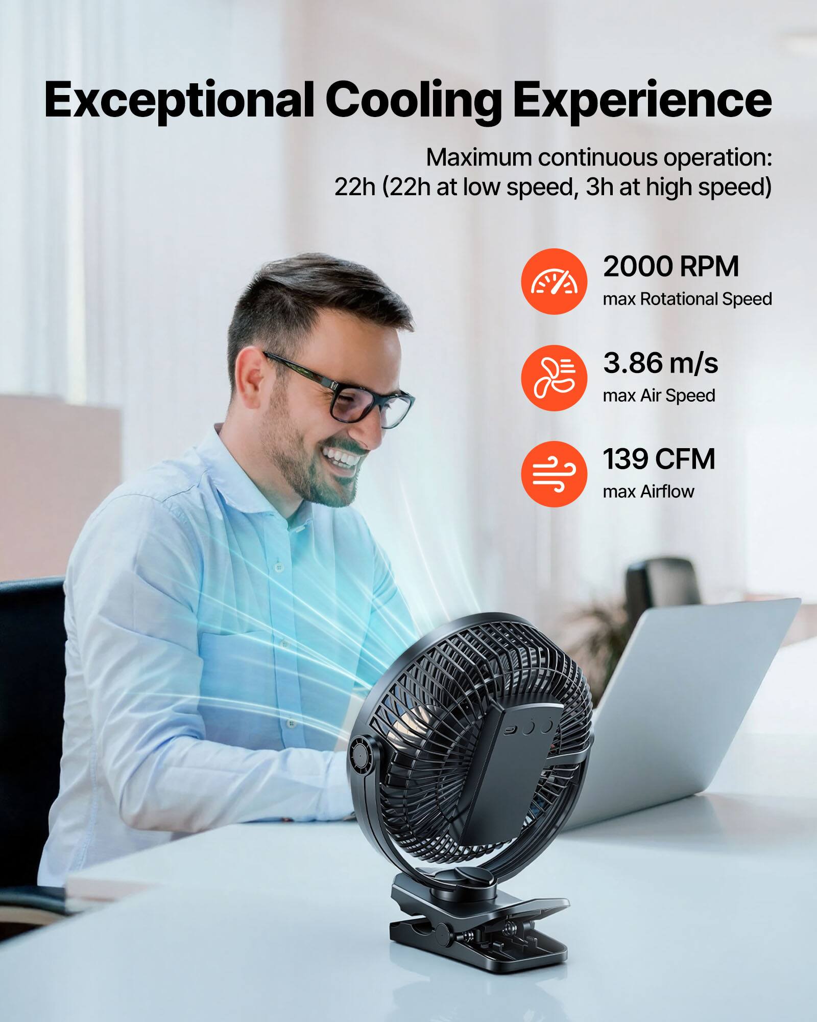 Exceptional Cooling Experience

Maximum continuous operation: 22h (22h at low speed, 3h at high speed)

- 2000 RPM max Rotational Speed
- 3.86 m/s max Air Speed
- 139 CFM max Airflow
