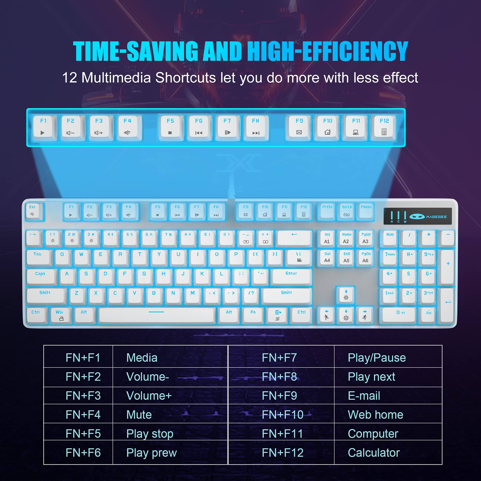 TIME-SAVING AND HIGH-EFFICIENCY

12 Multimedia Shortcuts let you do more with less effect

F1 F2 F3 F4 F5 F6 F7 F8 F9 F10 F11 F12

FN+F1 Media
FN+F2 Volume-
FN+F3 Volume+
FN+F4 Mute
FN+F5 Play stop
FN+F6 Play prew
FN+F7 Play/Pause
FN+F8 Play next
FN+F9 E-mail
FN+F10 Web home
FN+F11 Computer
FN+F12 Calculator