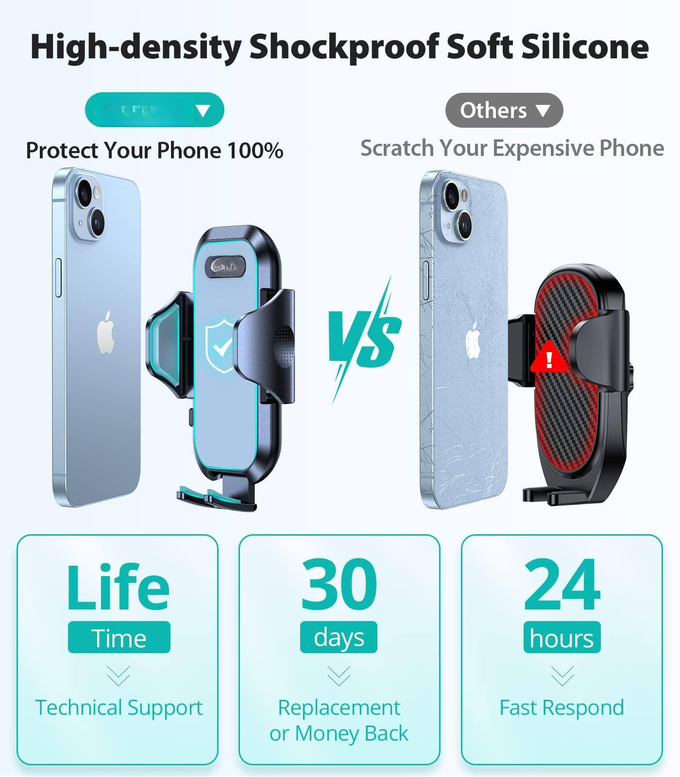 High-density Shockproof Soft Silicone

Protect Your Phone 100%

vs

Others

Scratch Your Expensive Phone

Life Time
Technical Support

30 days
Replacement or Money Back

24 hours
Fast Respond