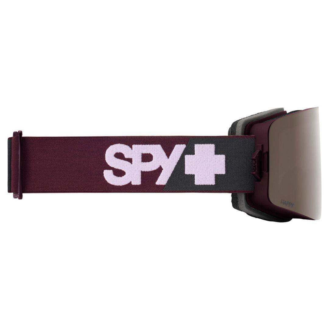 SPY+