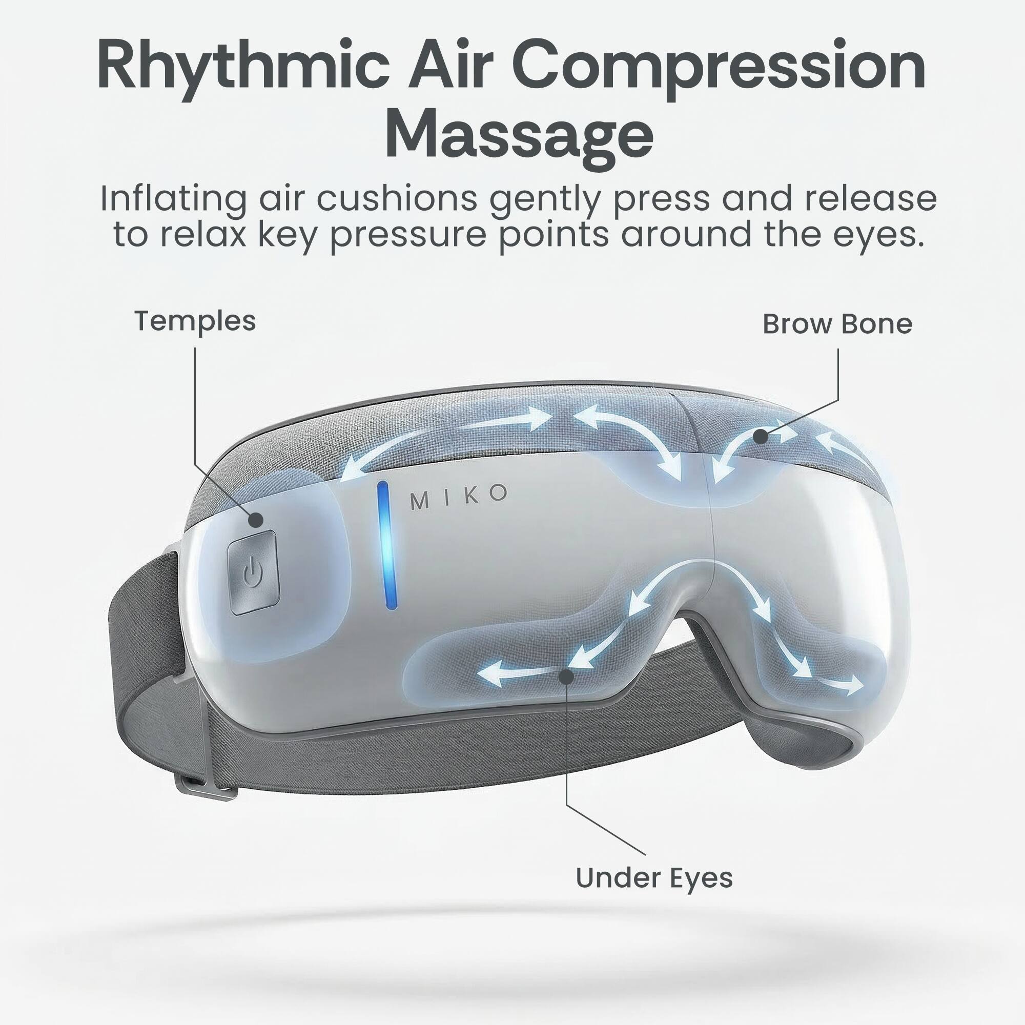 Rhythmic Air Compression Massage

Inflating air cushions gently press and release to relax key pressure points around the eyes.

- Temples
- Brow Bone
- Under Eyes