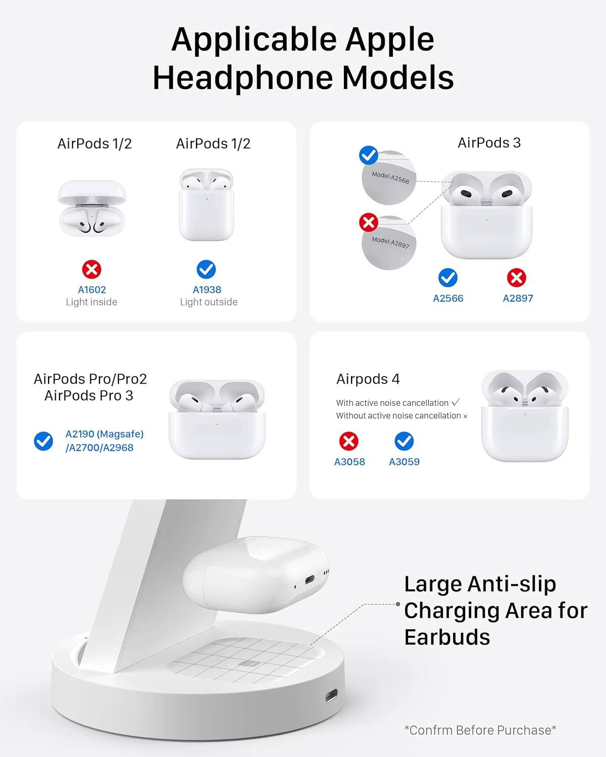 Applicable Apple Headphone Models

AirPods 1/2
- Model: A1602 (Light inside) ❌
- Model: A1938 (Light outside) ✅

AirPods 3
- Model: A2566 ✅
- Model: A2897 ❌

AirPods Pro/Pro2 AirPods Pro 3
- A2190 (Magsafe) / A2700 / A2968 ✅

Airpods 4
- With active noise cancellation ✅
- Without active noise cancellation ❌
- A3058 ❌
- A3059 ✅

Large Anti-slip Charging Area for Earbuds

*Confirm Before Purchase*