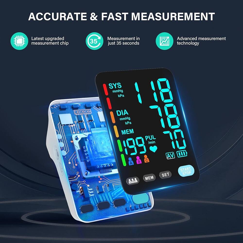 ACCURATE & FAST MEASUREMENT

- Latest upgraded measurement chip
- Measurement in just 35 seconds
- Advanced measurement technology

SYS mmHg kPa  
DIA mmHg kPa  
MEM PUL /min  
AV  
118 70  
170 70  
199  

A B C  
START SET STOP  
MEM  
D0G i - A