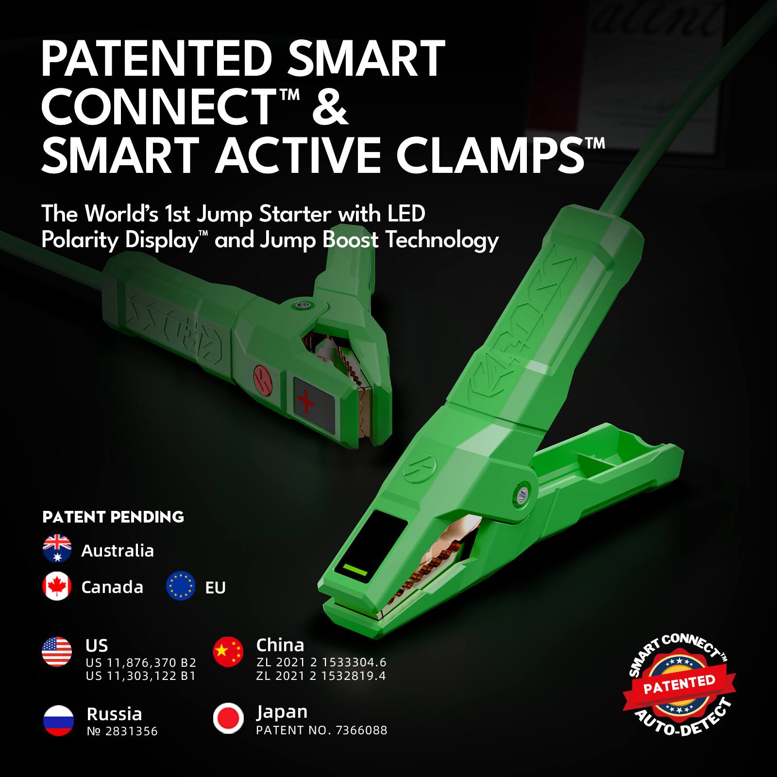 PATENTED SMART CONNECT™ & SMART ACTIVE CLAMPS™

The World's 1st Jump Starter with LED Polarity Display™ and Jump Boost Technology

PATENT PENDING
- Australia
- Canada
- EU

US
- US 11,876,370 B2
- US 11,303,122 B1

China
- ZL 2021 2 1533304.6
- ZL 2021 2 1532819.4

Russia
- No 2831356

Japan
- PATENT NO. 7366088

SMART CONNECT™
PATENTED
AUTO-DETECT