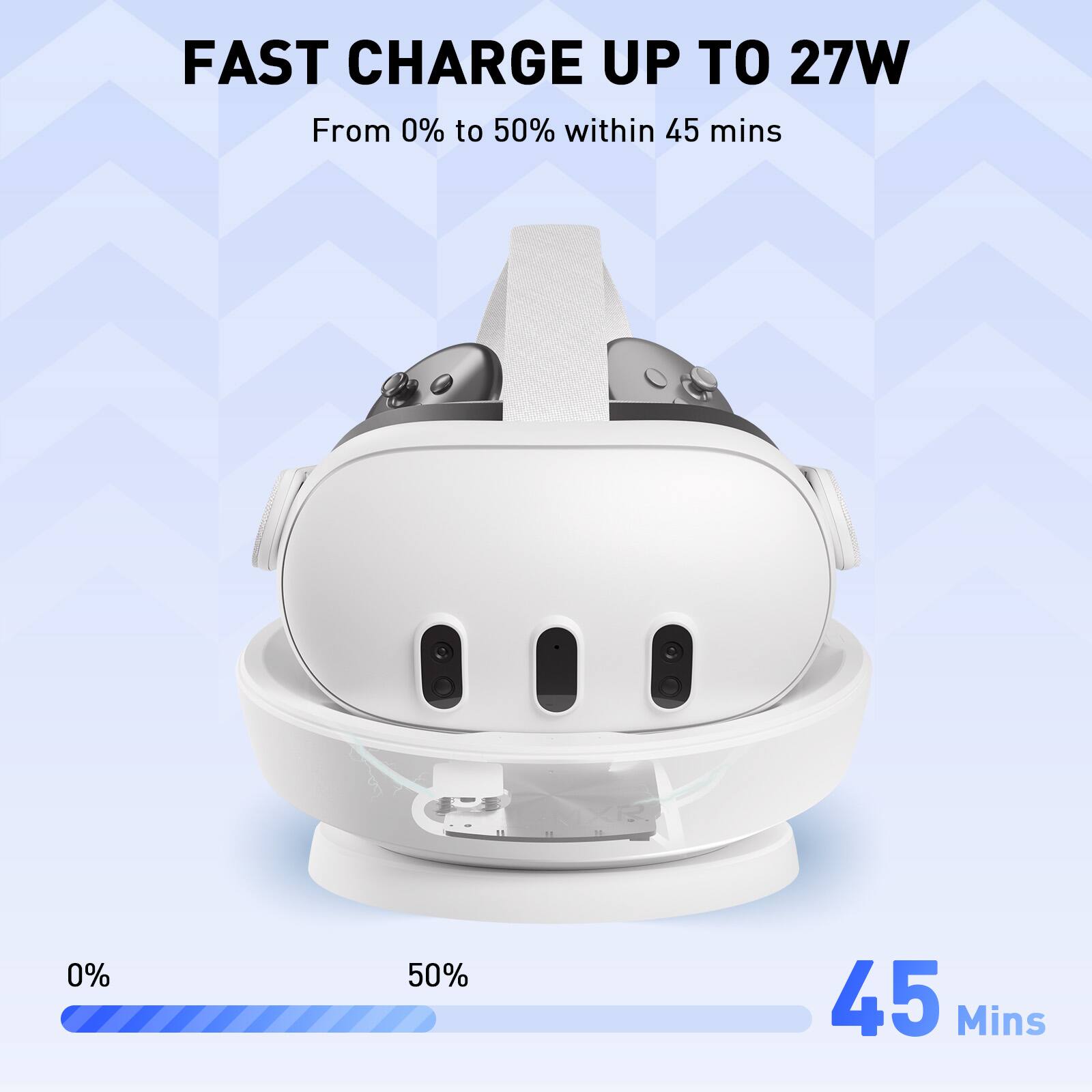 FAST CHARGE UP TO 27W
From 0% to 50% within 45 mins
0% 50% 45 Mins