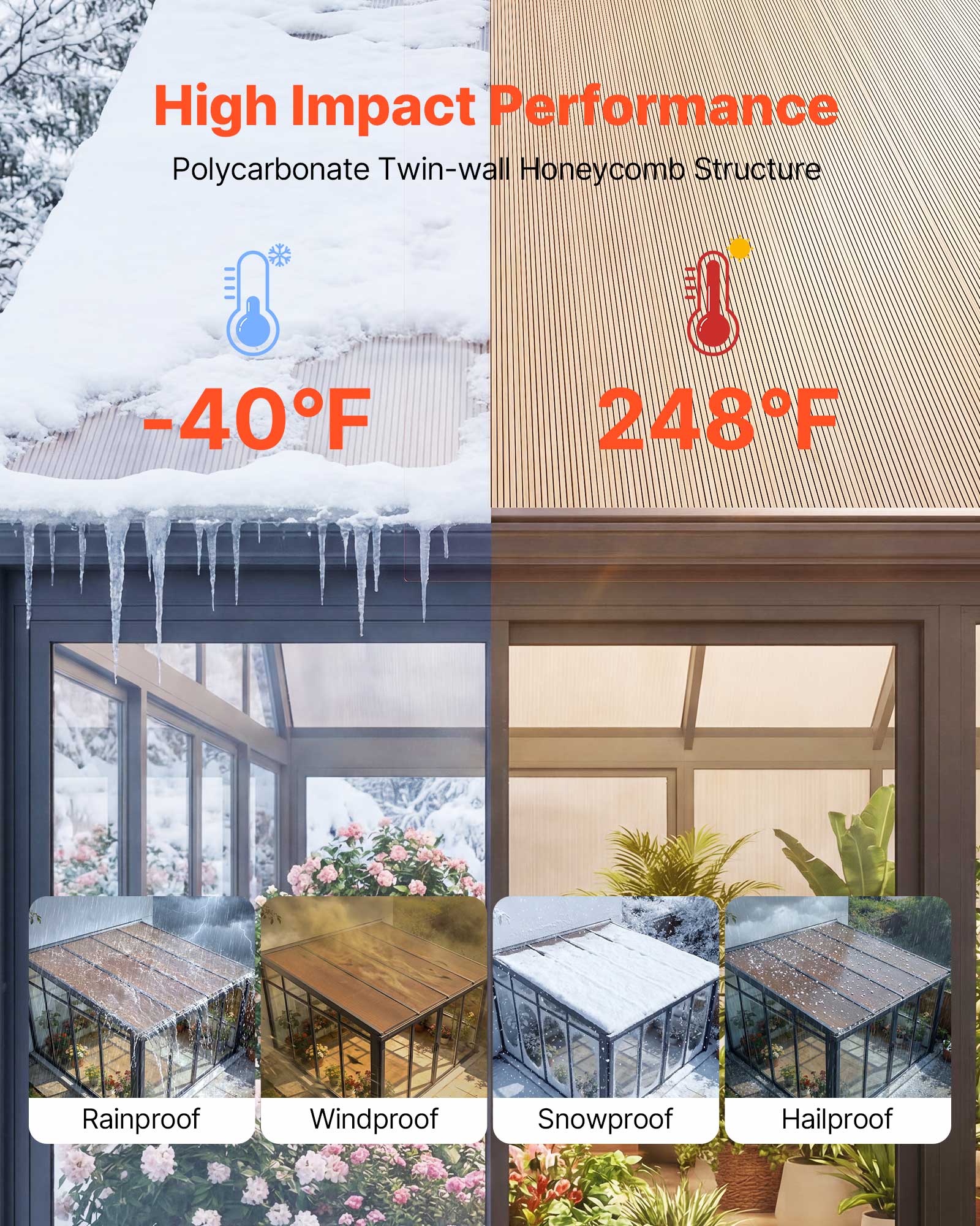 High Impact Performance  
Polycarbonate Twin-wall Honeycomb Structure  
-40°F  
248°F  
Rainproof  
Windproof  
Snowproof  
Hailproof