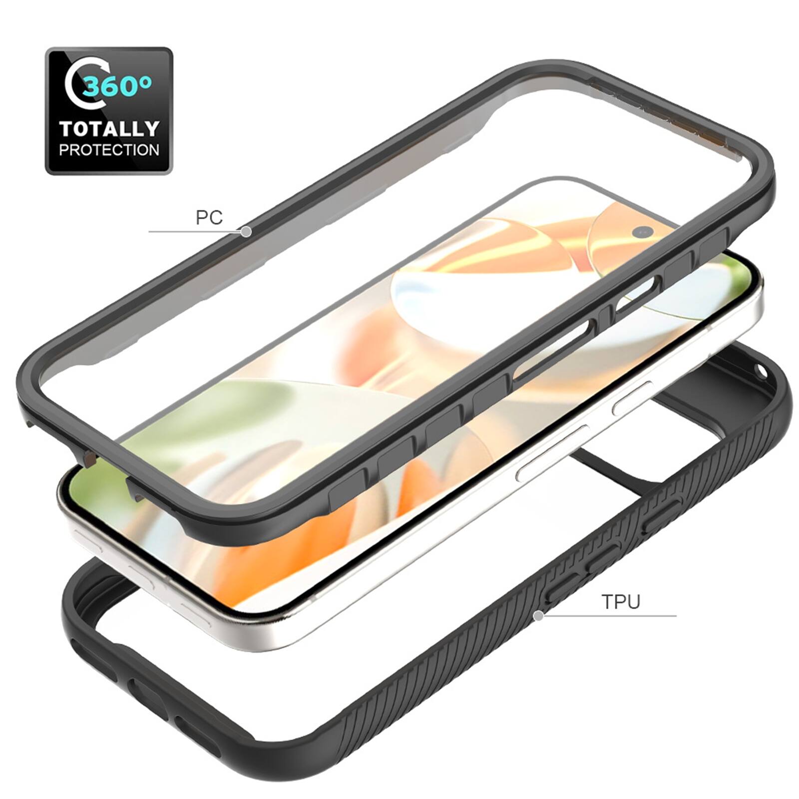 360° Totally Protection  
PC  
TPU