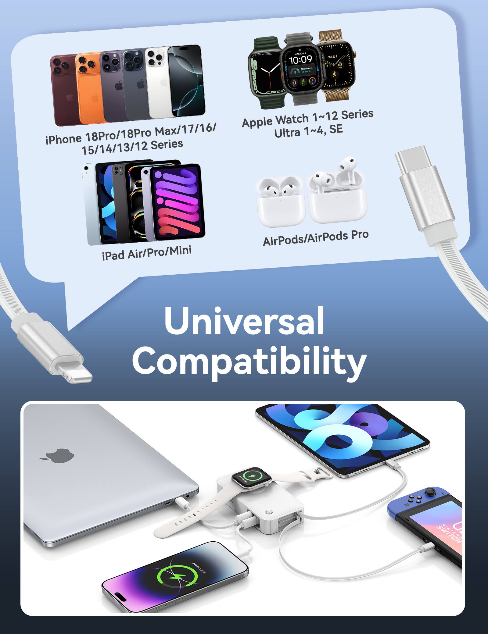 AMELAPe! 10:09 - amet

WEDI

Watch 1~12 Series Max/17/16/ Apple SE 18Pro/18Pro Ultra 1~4, iPhone Series 15/14/13/12
iPad Air/Pro/Mini
AirPods/AirPods Pro
Universal Compatibility

SWITCH patinoss
