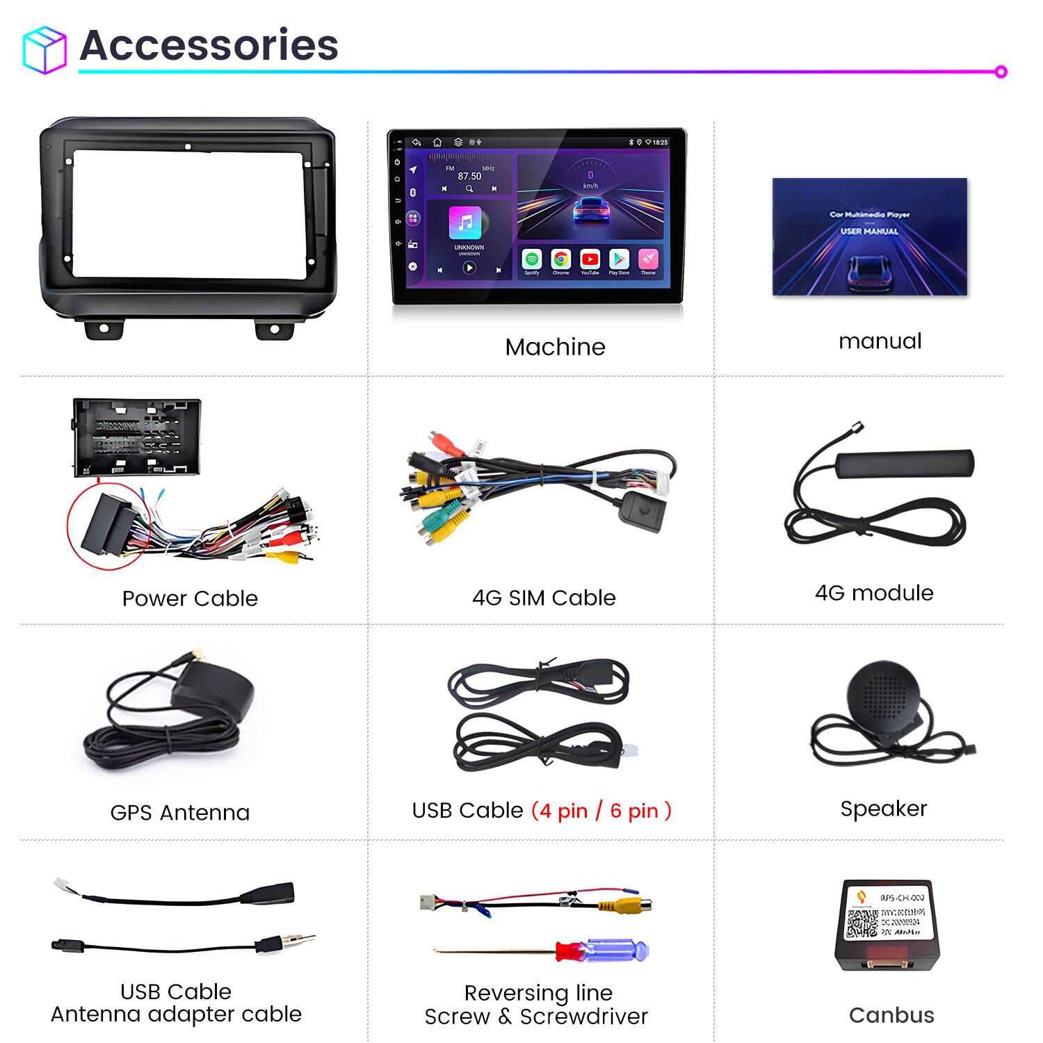 Accessories

- Machine
- Manual
- Power Cable
- 4G SIM Cable
- 4G module
- GPS Antenna
- USB Cable (4 pin / 6 pin)
- Speaker
- USB Cable Antenna adapter cable
- Reversing line
- Screw & Screwdriver
- Canbus