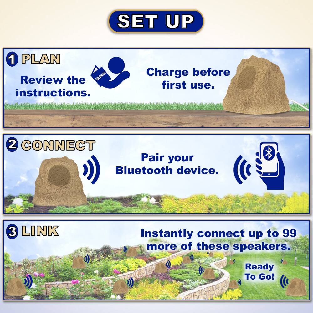 **SET UP**

1. **PLAN**  
   Review the instructions.  
   Charge before first use.

2. **CONNECT**  
   Pair your Bluetooth device.

3. **LINK**  
   Instantly connect up to 99 more of these speakers.  
   Ready To Go!