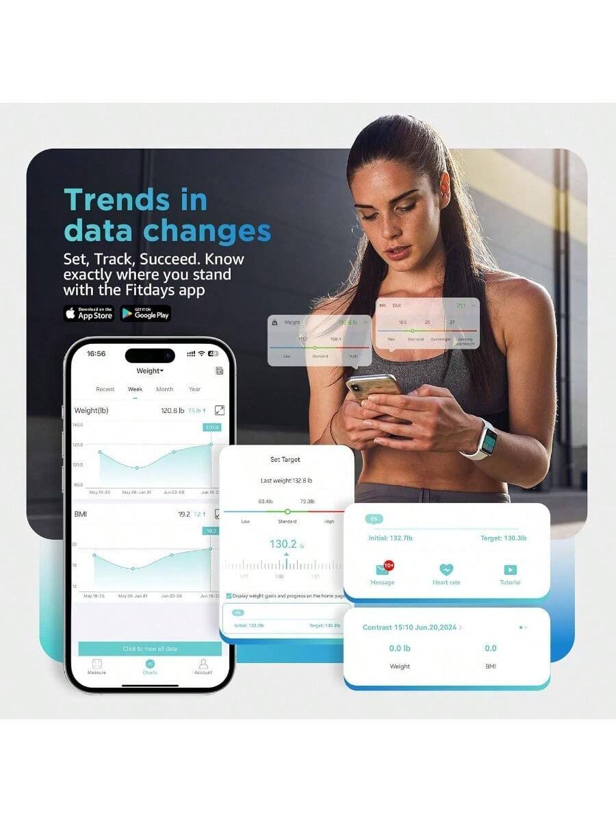Trends in data changes  
Set, Track, Succeed. Know exactly where you stand with the Fitdays app  

App Store Google Play  

Weight  
Recent Week Month Year  
Weight(lb)  
120.8 lb 7.5 lb  
150.8 lb  

BMI  
19.2 12.1  

Set Target  
Last weight: 132.8 lb  
BMI: 53.4 lb  
72.1  

Initial: 132.7 lb  
Target: 130.3 lb  

Contrast 15:10 Jun. 20, 2024  
0.0 lb  
Weight  
0.0  
BMI  

Message Heart rate Tutorial  

Click to view all data  
Measure Charts Account  

Weight  
168.4 lb  
198.8 lb  
164.4 lb  
198.6 lb  
198.6 lb  
198.6 lb  
198.6 lb  
198.6 lb  
198.6 lb  
198.6 lb  
198.6 lb  
198.6 lb  
19