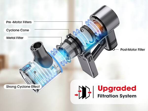 Pre-Motor Filters Cyclone Cone F0 Metal Filter U Post-Motor Filter Strong Cyclone Effect Upgraded Filtration System