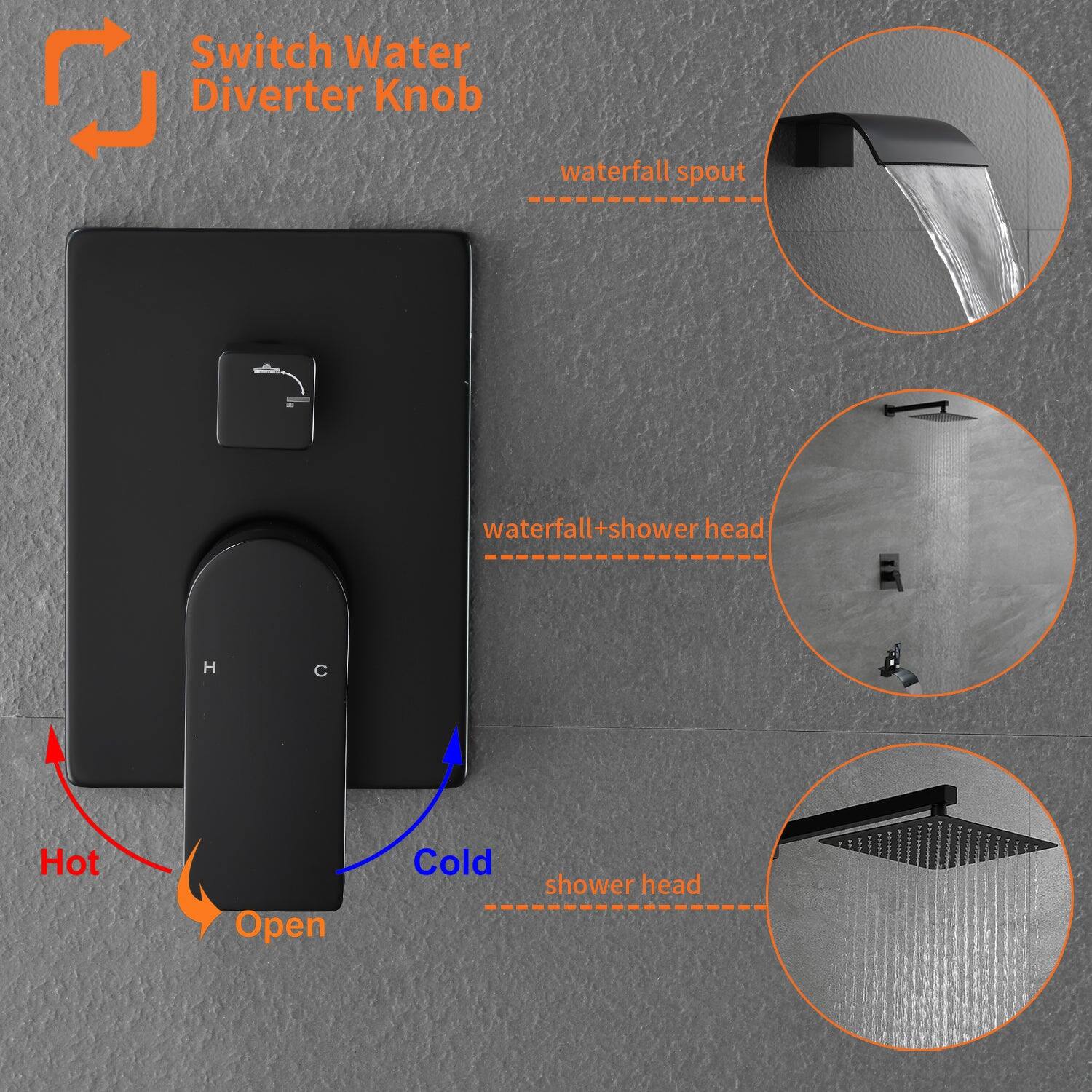 Switch Water Diverter Knob

- waterfall spout
- waterfall+shower head
- shower head

H (Hot)
C (Cold)

Open