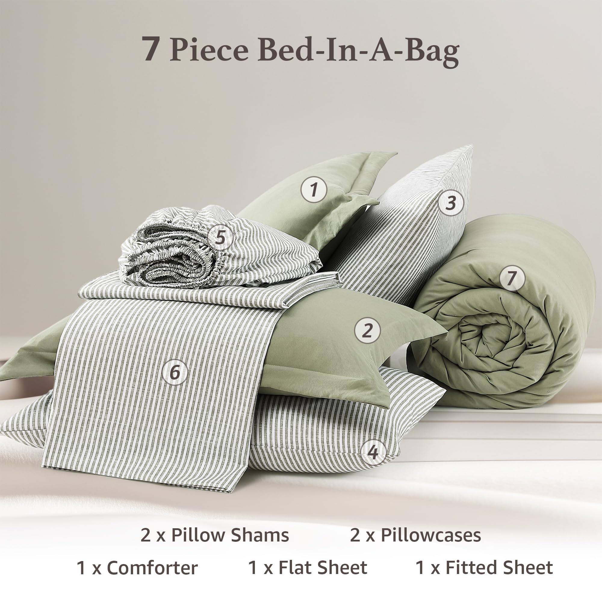 7 Piece Bed-In-A-Bag

1. 2 x Pillow Shams
2. 1 x Comforter
3. 1 x Flat Sheet
4. 2 x Pillowcases
5. 1 x Fitted Sheet