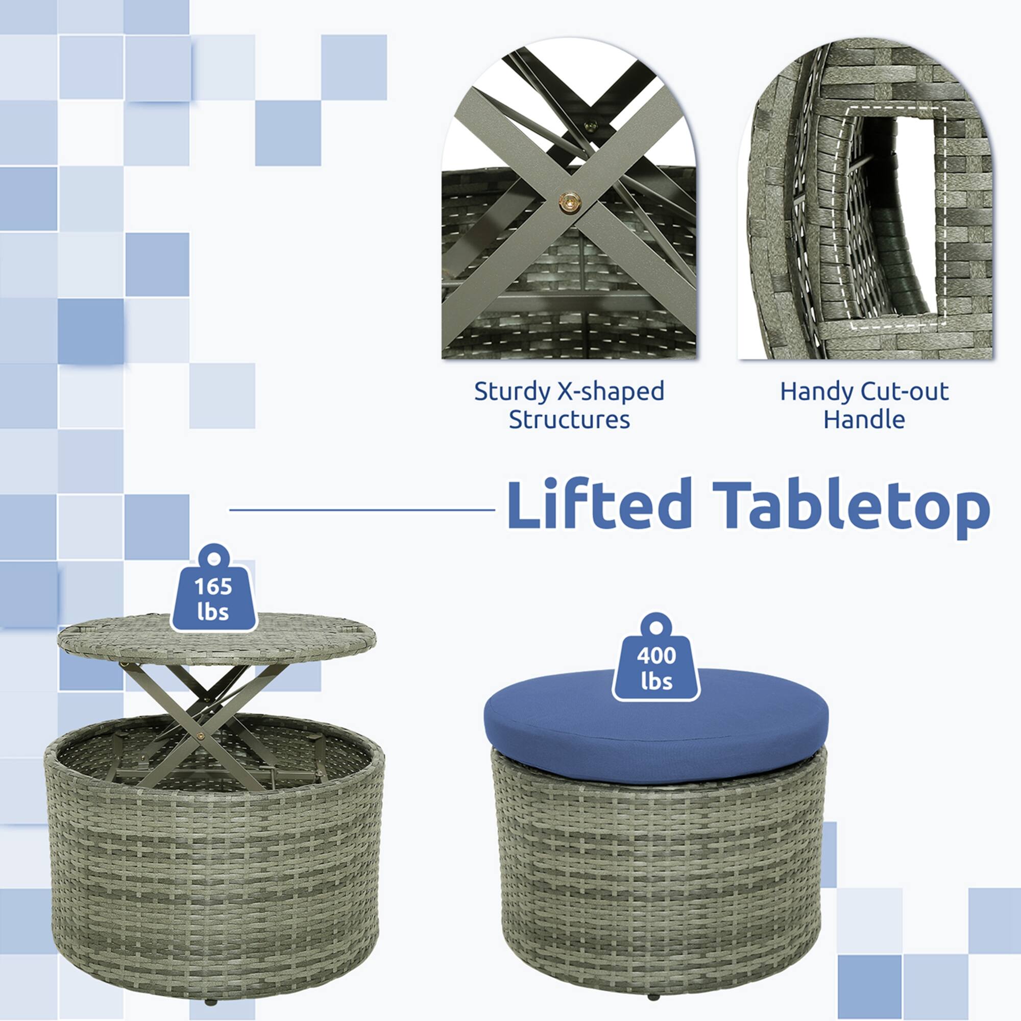 The text on the image is grouped and corrected as follows:

"Sturdy X-shaped structures, Handy Cut-out Handle, Lifted Tabletop, 165 lbs, 400 lbs."