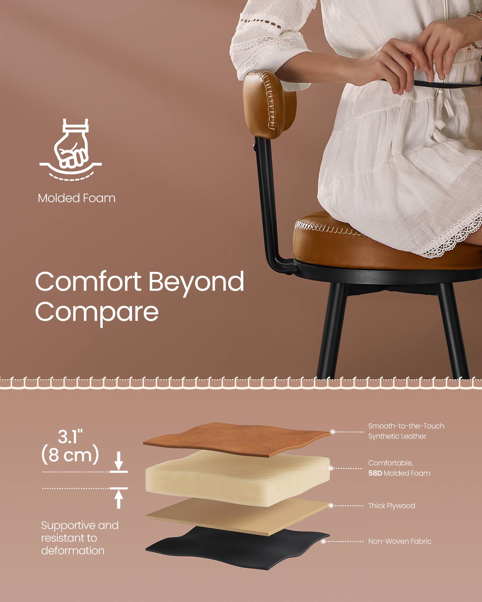 CERESIE Molded Foam Comfort Beyond Compare 3.1" (8 cm) Smooth-to-the-Touch Synthetic Leather Comfortable, 58D Molded Foam Thick Plywood Supportive and resistant to deformation Non-Woven Fabric
